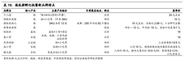 又创新高了!海底捞的天花板到底在哪?