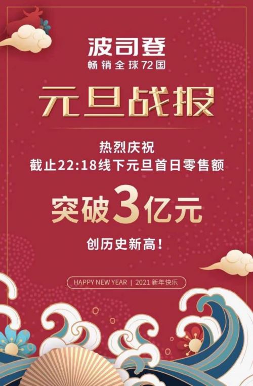 多地已冻哭 这家公司股价却大涨创历史新高!