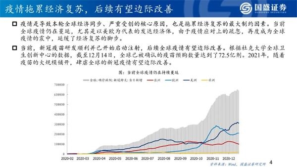 2021年港股策略:“明明白白”的牛市
