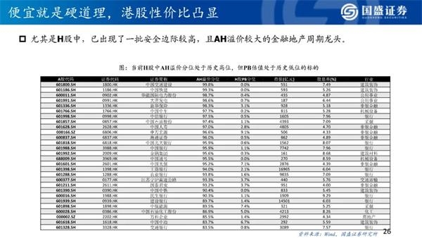 2021年港股策略:“明明白白”的牛市