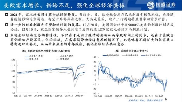 2021年港股策略:“明明白白”的牛市