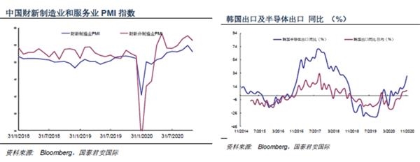 国泰君安市场策略周报：港股有望迎来指数型牛市