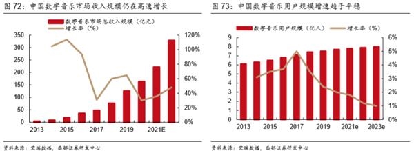 十连涨！网易为何突然这么强？