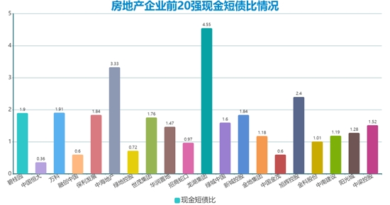 细细的红线 | 金茂十年长短