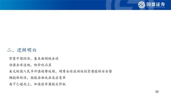 2021年港股策略:“明明白白”的牛市
