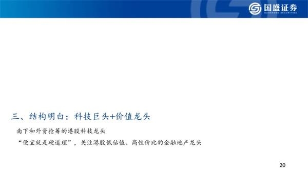 2021年港股策略:“明明白白”的牛市