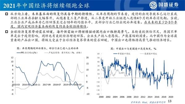 2021年港股策略:“明明白白”的牛市