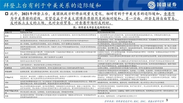 2021年港股策略:“明明白白”的牛市