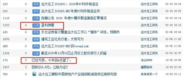 闪崩!6倍大牛股突然暴跌35%