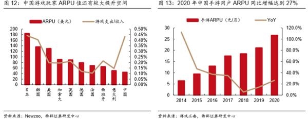 十连涨！网易为何突然这么强？