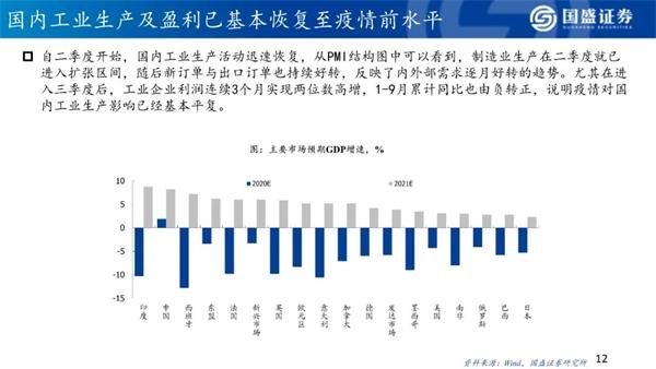 2021年港股策略:“明明白白”的牛市