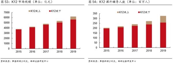 十连涨！网易为何突然这么强？