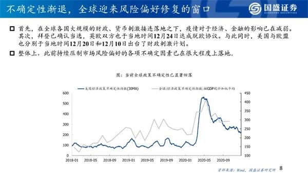2021年港股策略:“明明白白”的牛市