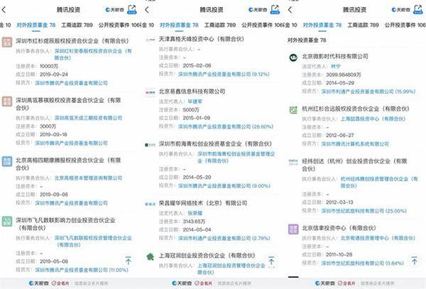再来一次 腾讯又做了王兴的LP