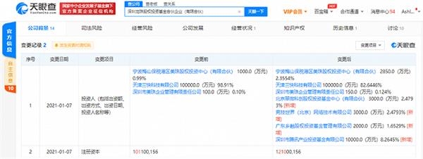 再来一次 腾讯又做了王兴的LP