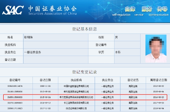 判决来了!85后投行精英 竟敢“PS”担保函 诈骗300多万…