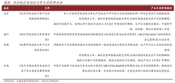 雅迪控股(首次覆盖):不断夯实龙头地位 产品创新升级在路上