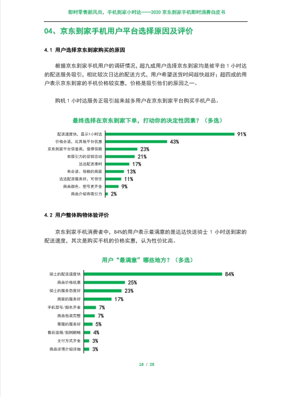 京东到家手机业务上线门店超六千家 发布首份手机即时消费白皮书