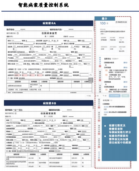 国内医疗SaaS龙头医渡科技 估值应该是多少?