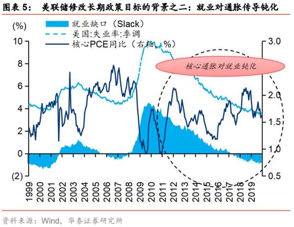 港股2021：迎“新”不辞“旧”