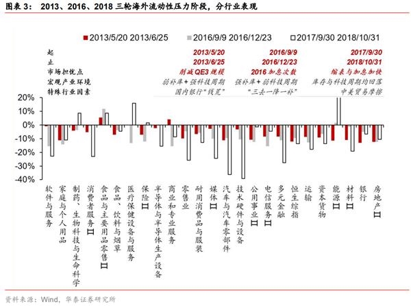 港股2021：迎“新”不辞“旧”