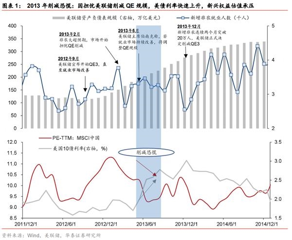 港股2021：迎“新”不辞“旧”