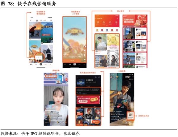 短视频第一股来了!一文看懂快手的业务模式和价值