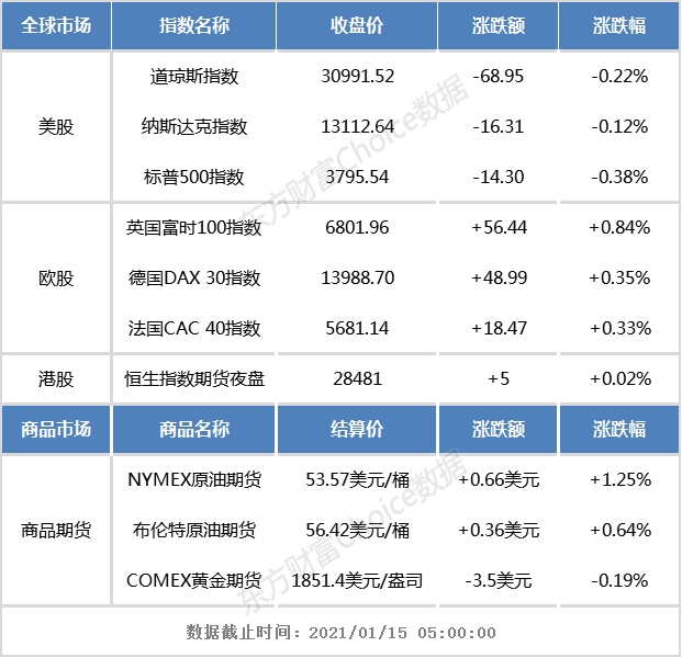 港股早知道:快手通过港交所聆讯 计划2月第一周上市
