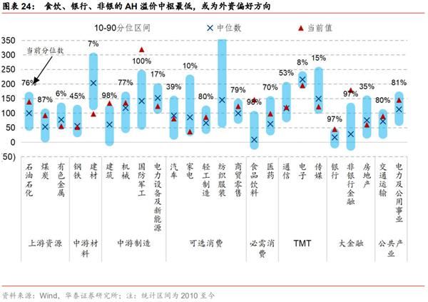 港股2021：迎“新”不辞“旧”