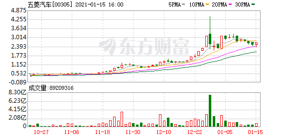 港股牛股跟踪：影视业开年第一股！刘诗诗、赵丽颖大赚 稻草熊娱乐飙涨