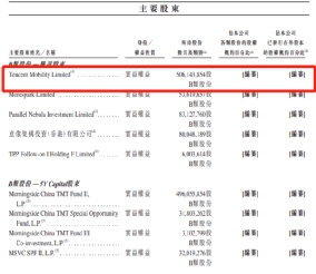 快手IPO大消息！A股小伙伴涨停潮 最高暴涨20%