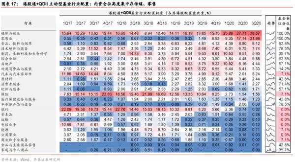 港股2021：迎“新”不辞“旧”