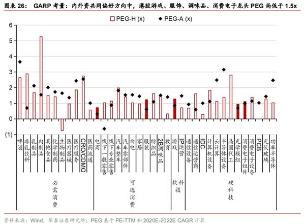 港股2021：迎“新”不辞“旧”