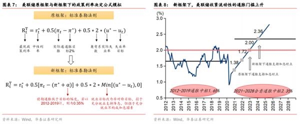 港股2021：迎“新”不辞“旧”