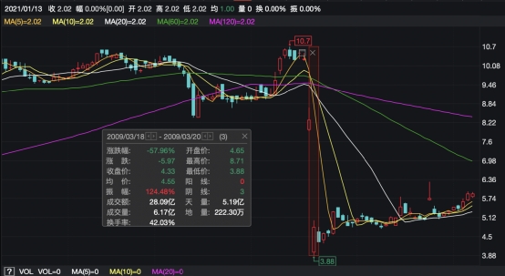 别了 一代“国民品牌”传奇！今天成为最后上市日！