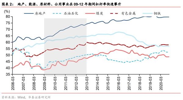 港股2021：迎“新”不辞“旧”