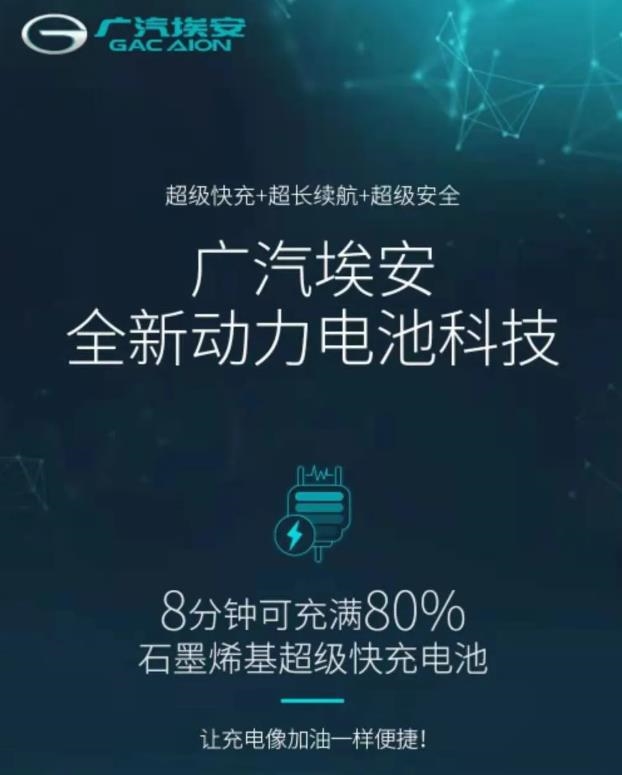 “8分钟充满80% 充电像加油一样便捷” 一则广告让广汽集团暴力涨停!
