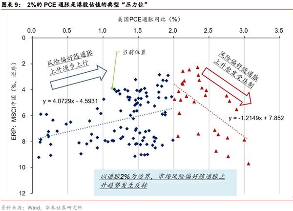 港股2021：迎“新”不辞“旧”