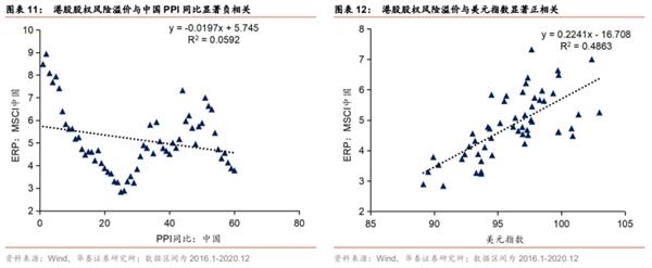 港股2021：迎“新”不辞“旧”
