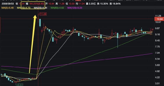 别了 一代“国民品牌”传奇！今天成为最后上市日！