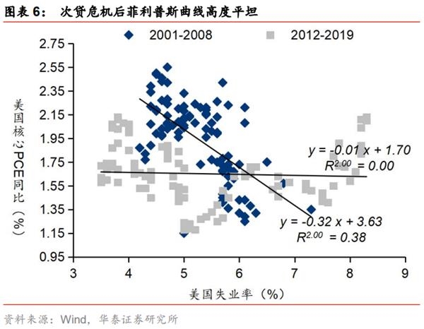 港股2021：迎“新”不辞“旧”