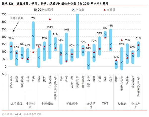 港股2021：迎“新”不辞“旧”
