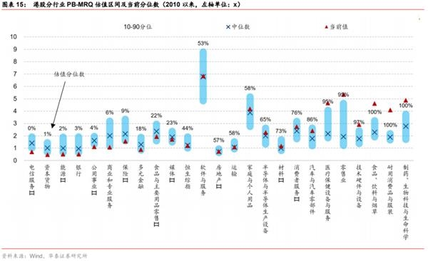 港股2021：迎“新”不辞“旧”