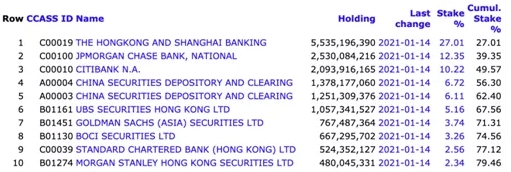 小米“涉军”？网友：是雷军吧！股价大跌超10% 内资却大举买入 外交部也有回应
