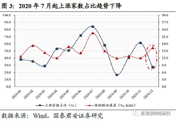 国君策略:南下投资正当时