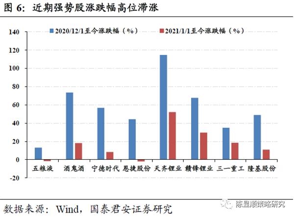 国君策略:南下投资正当时
