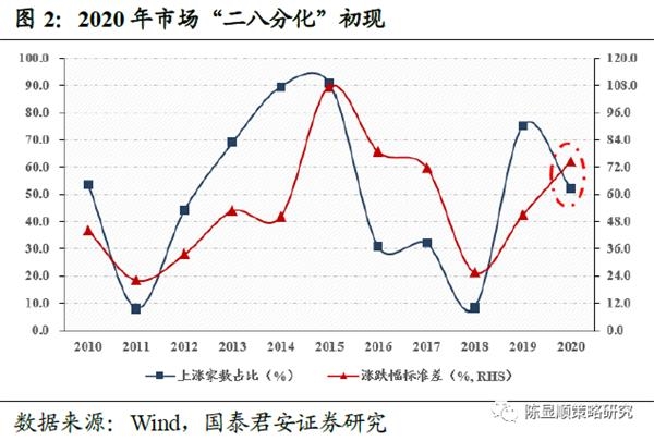 国君策略:南下投资正当时