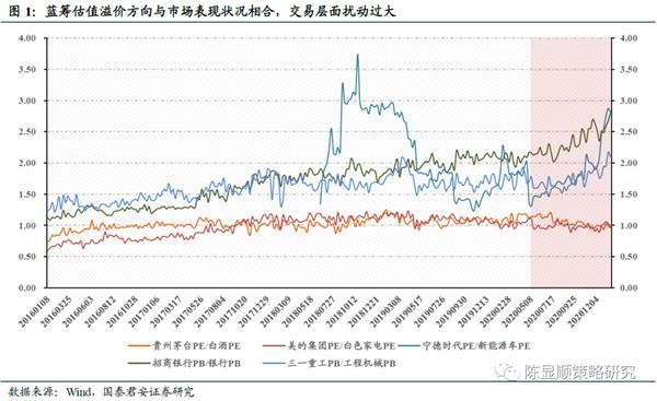 国君策略:南下投资正当时