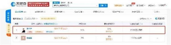 李书福卸任吉利科技集团法定代表人 首席执行官徐志豪接任