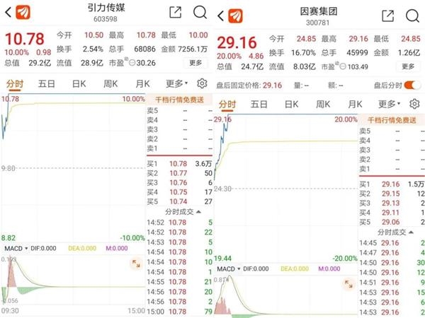 快手通过港交所聆讯 2020年前三季度总收入达407亿元